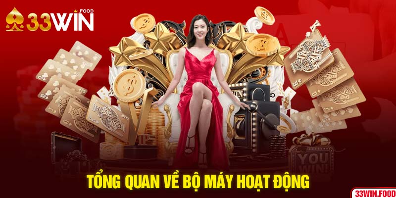 Sơ lược về bộ máy hoạt động của nhà cái 33WIN